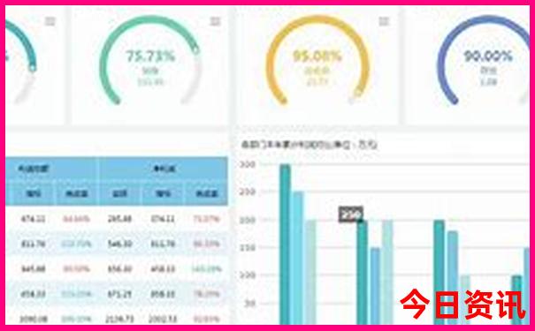 黄龙景区有到九寨沟的车吗